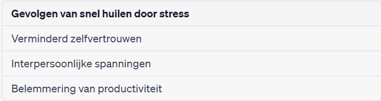 snel-huilen-stress-gevolgen-tabel