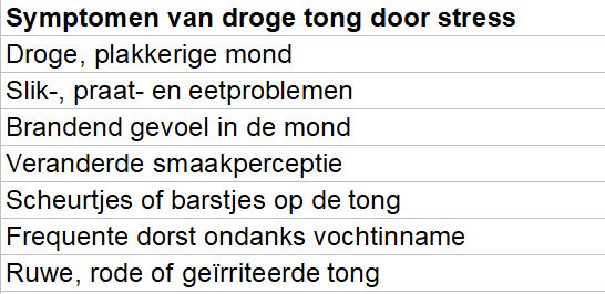 droge-tong-door-stress-symptomen-tabel