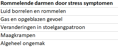 rommelende-darmen-stress-symptomen-tabel