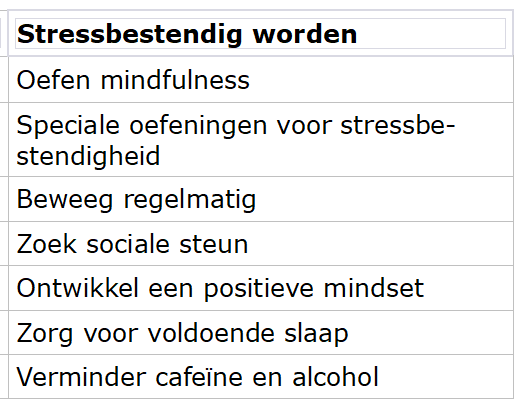 stressbestendigworden-tabel